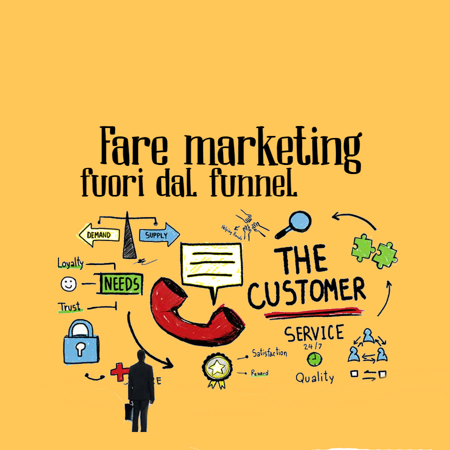 funnel-marketing