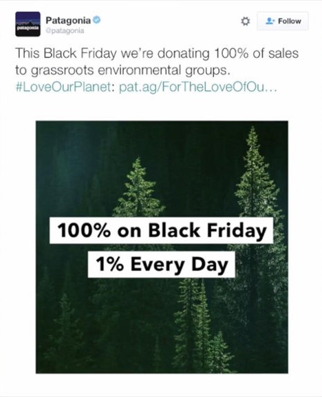 Black Friday Patagonia