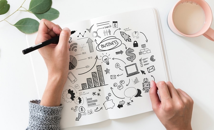 Piano editoriale e business plan Piano editoriale e business plan